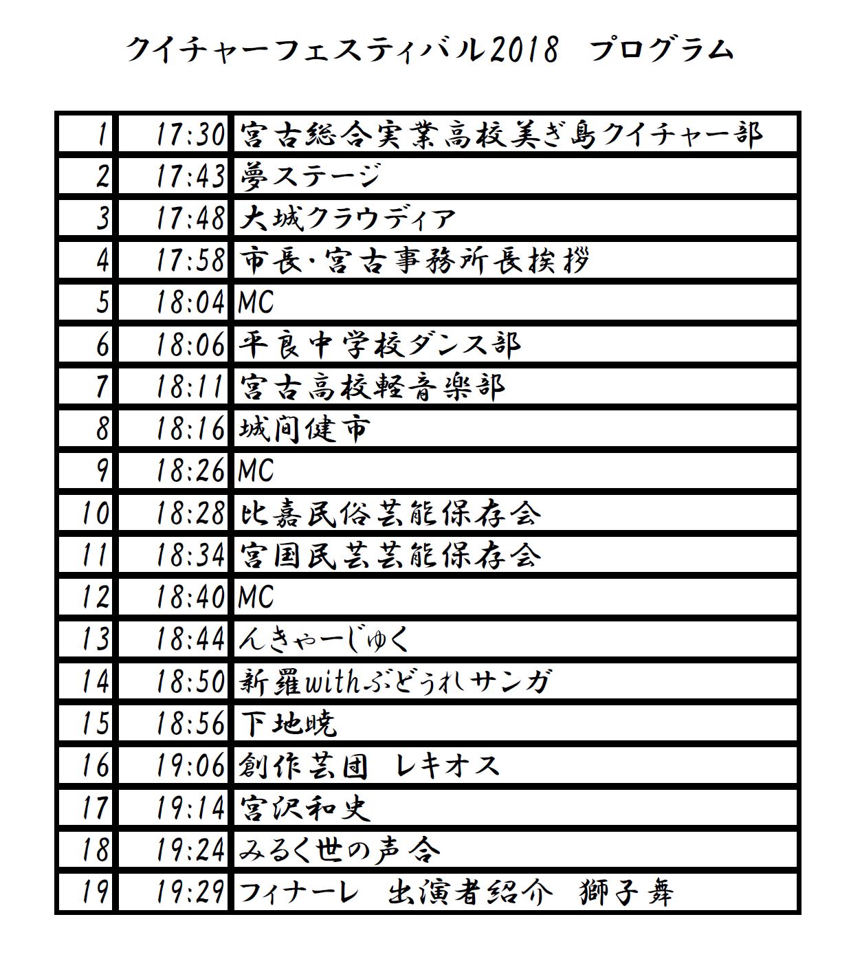 クイチャーフェスティバルプログラム